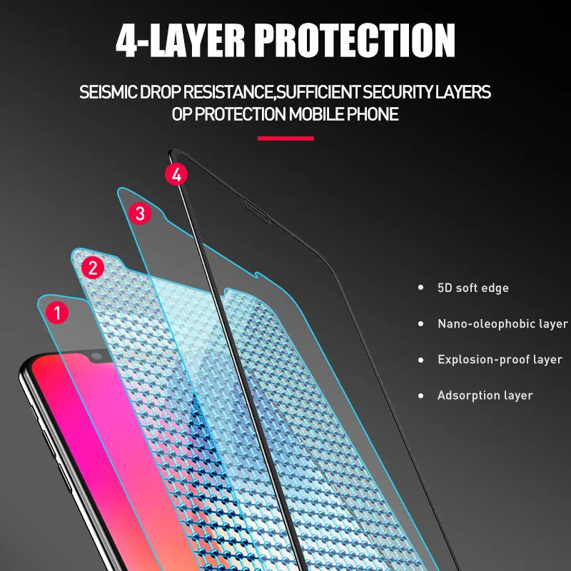 5D закаленное стекло с изогнутыми краями для iphone 6 7 8 6s plus XS Max полное покрытие