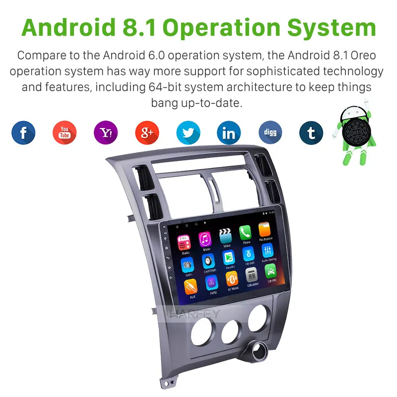 Автомобильный GPS-навигатор Harfey Android 8 1 HD 2Din стерео головное устройство для 2006-2013