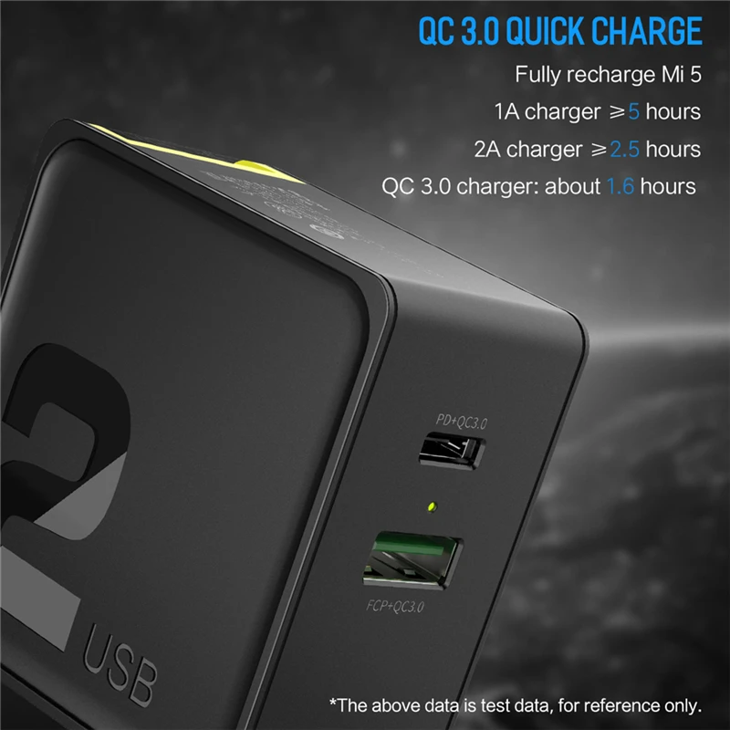 PD USB Type C зарядное устройство адаптер для iPhone XsMax X 8Plus Qc 3 0 FCP 36w быстрая зарядка Huawei