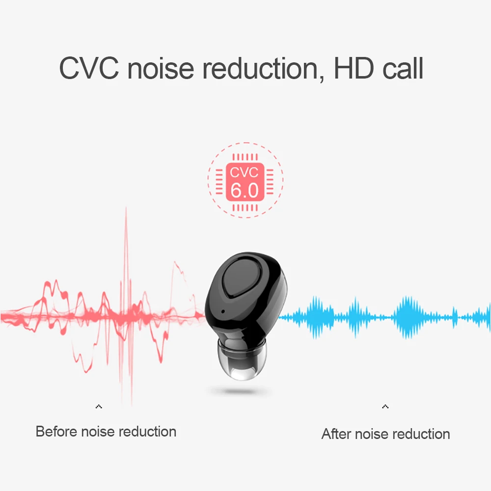 Беспроводные Bluetooth наушники KEBIDU X18S вкладыши громкой связи гарнитура спортивные с