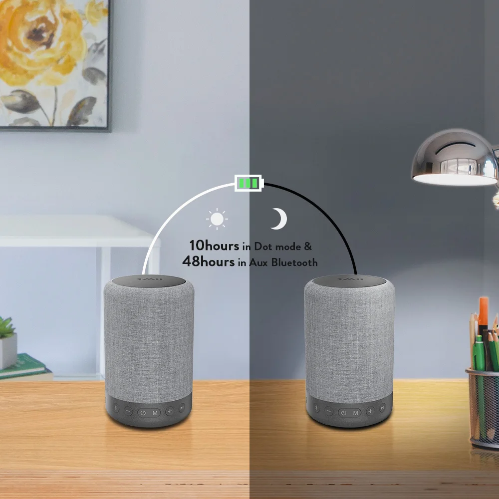 1Mii A03 Портативный Беспроводной Bluetooth Динамик для Amazon Echo Dot 2nd Generation для Alexa Динамик с 8000 мА/ч, Батарея(не в горошек
