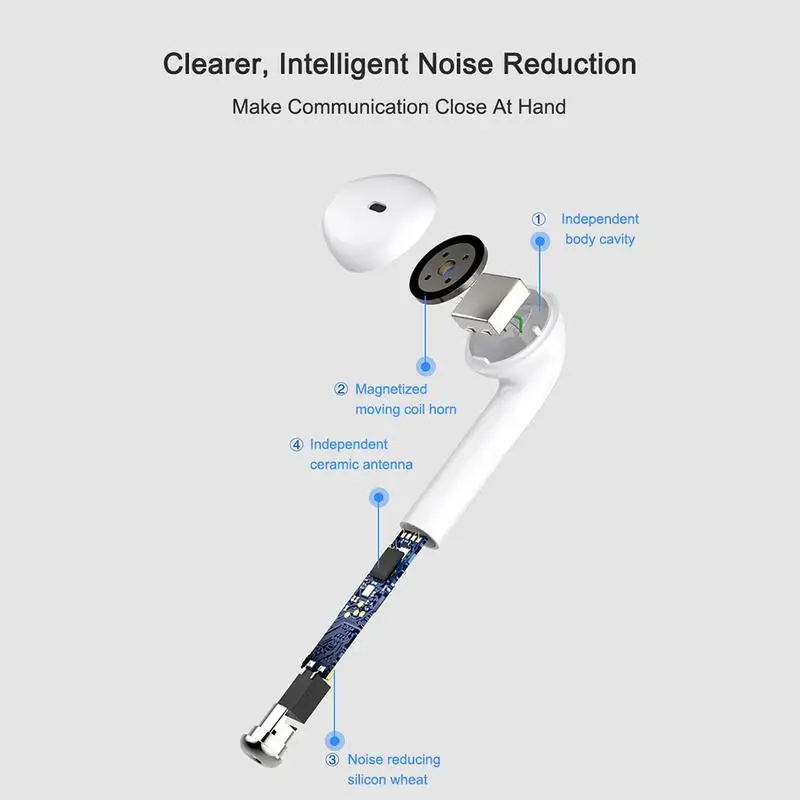 Беспроводной Bluetooth правое ухо Touch наушники С микрофоном Шум снижение стерео