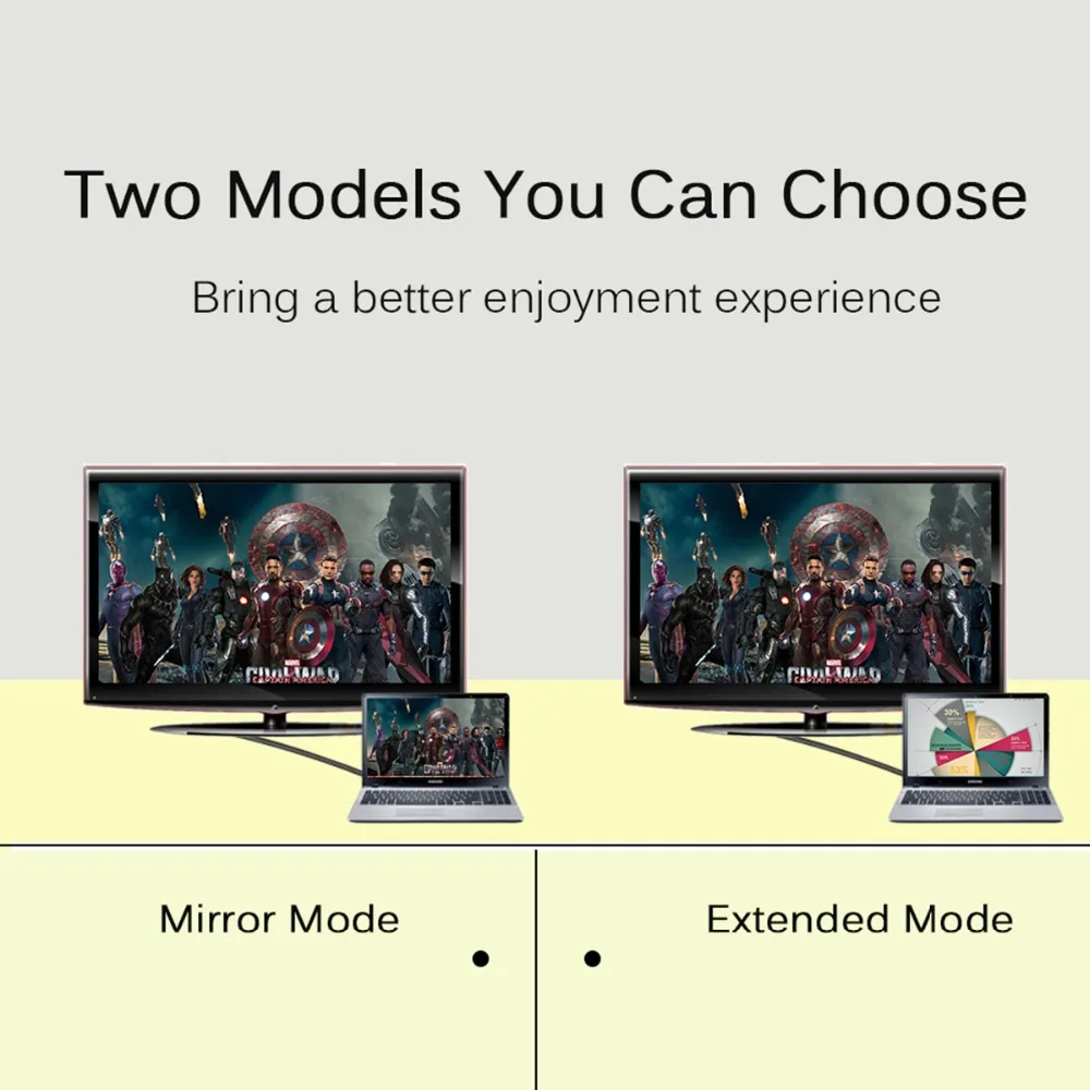 SOONHUA высокое качество 4K USB 3 1 C Тип к HDMI Женский Кабель HDTV адаптер для устройства с