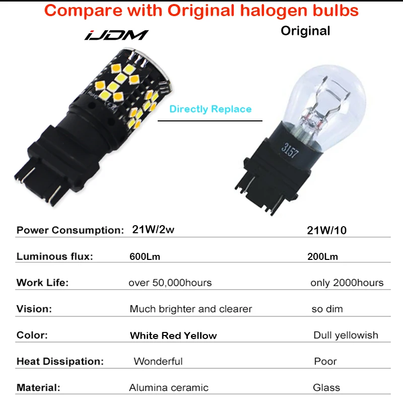 IJDM No Hyper Flash Car 3157 светодиодный Canbu P27/5 Вт P27/7 T25 светильник для Ford F-150 F-250 F-350 сигнала