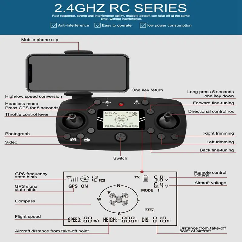Новый BAYANGTOYS X30 Радиоуправляемый Дрон GPS 5G Wi Fi 1080 P с видом от первого лица 8MP HD