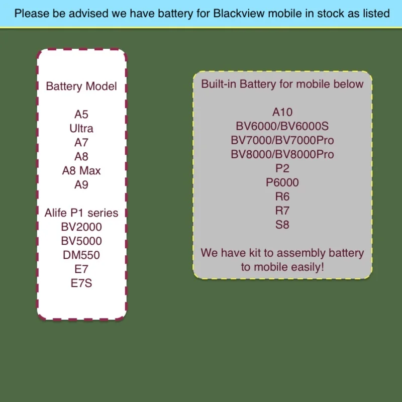 Аккумулятор подходит для Blackview mobile с моделью батареи A8 | Мобильные телефоны и