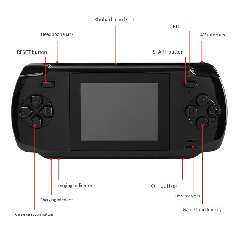 Игровая консоль Powkiddy S600 3 0 дюйма встроенные 68 классических игр 8 битный