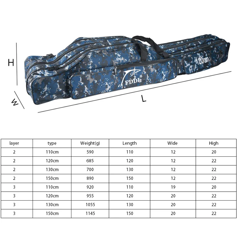 Folding Fishing Bags 120cm 150 cm Canvas 3-Layer Portable Rod Reel Pole Storage Bag Pesca Tackle | Спорт и развлечения
