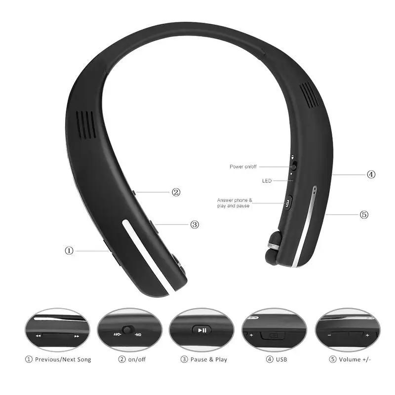 Беспроводной Bluetooth динамик Творческий шеи установлен портативный HD