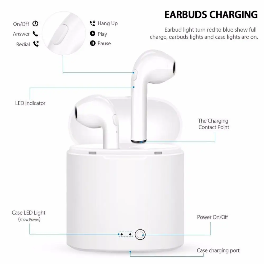 I7s Tws Bluetooth наушники беспроводные спортивные bluetooth гарнитура с микрофоном для Apple