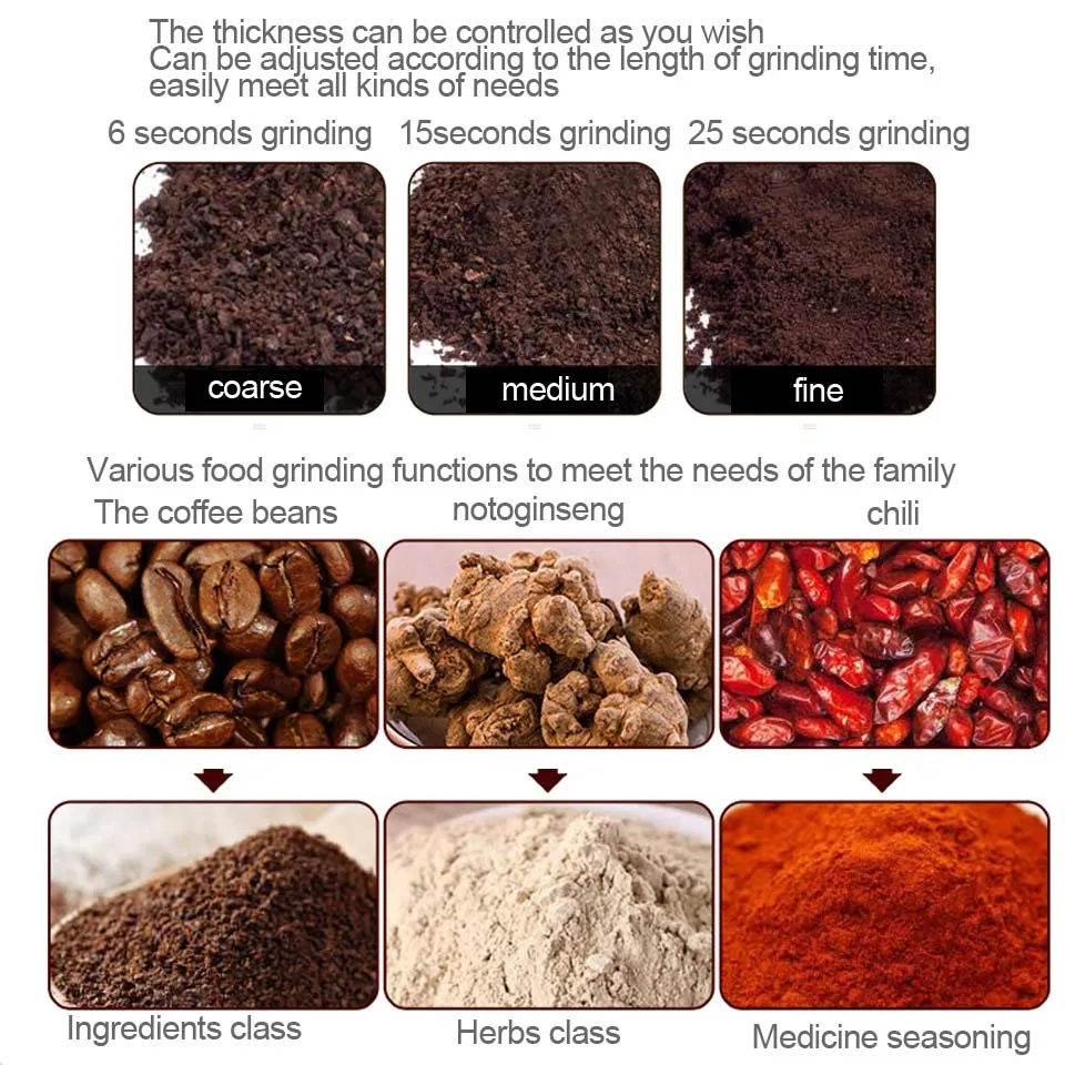 

Electric Coffee Grinder Spice Maker Stainless Steel Blades Coffee Beans Mill Herbs Nuts Grains Spices Cafe Home Kitchen Tool