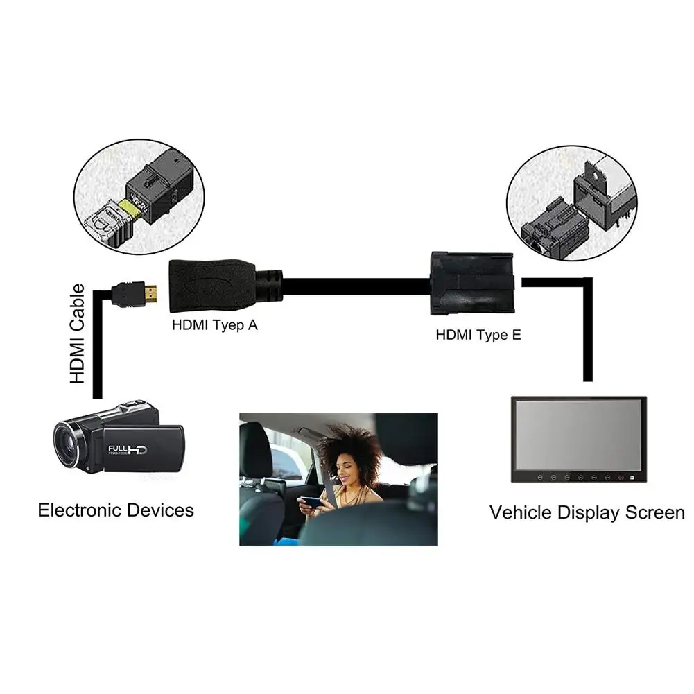 HDMI E тип к AM кабель HD видео Тип разъем micro Женский Мужской Кабель адаптер для
