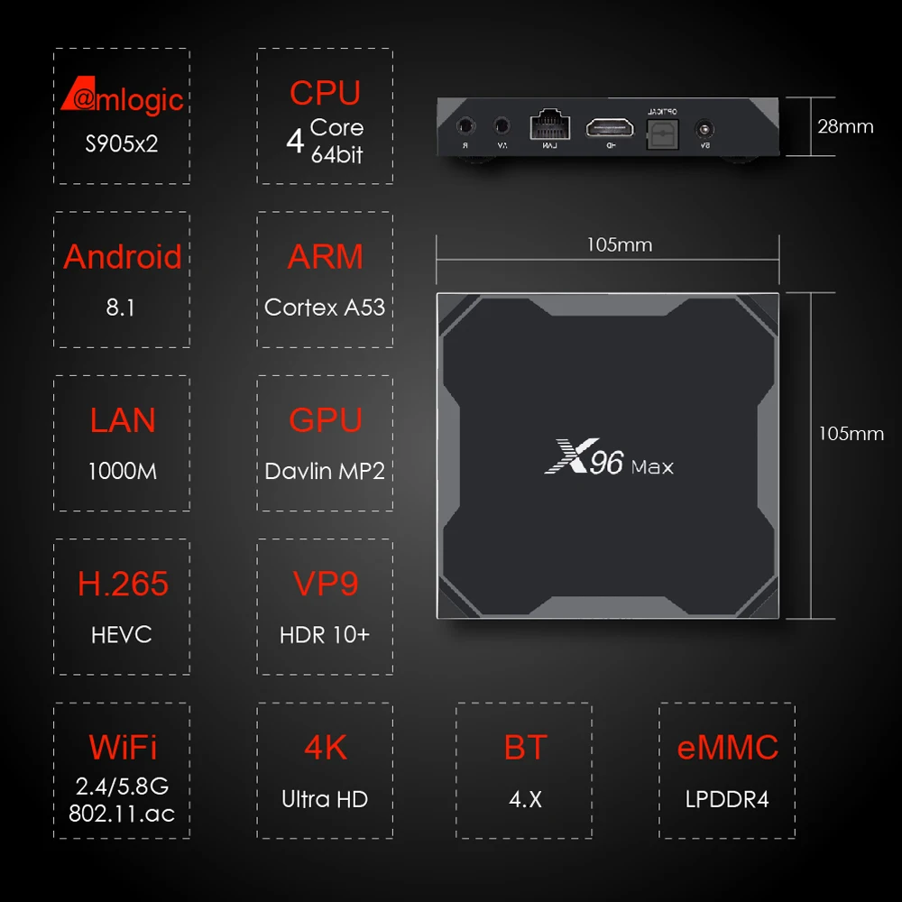 Смарт ТВ-приставка X96Max на Android 8 1 четырехъядерный процессор Amlogic S905X2 LPDDR4 16 ГБ 32 64 2 4