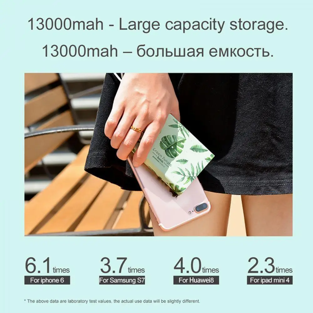 HOCO 13000 mAh Мобильный телефон зарядное устройство Внешний аккумулятор портативный