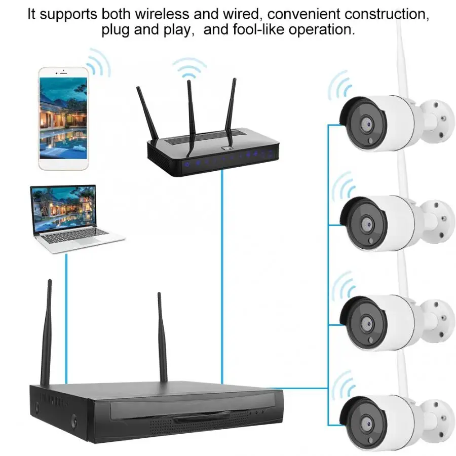 4CH Смарт Беспроводной NVR Wifi наборы камера HD CCTV комплект системы безопасности 110 240
