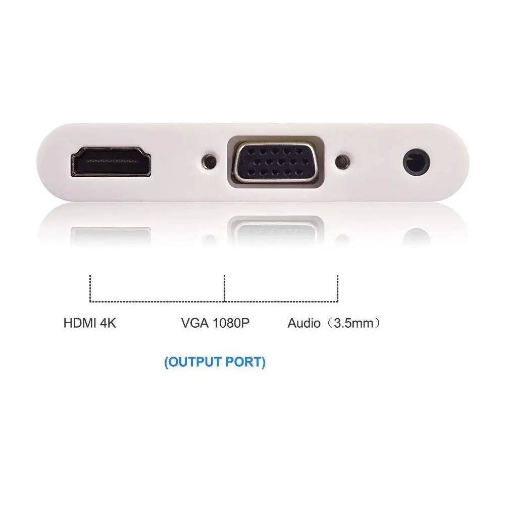 OPQ USB C к HDMI VGA адаптер 3 1 DVI 0 концентратор многопортовый для MacBook/MacBook Pro/Chromebook