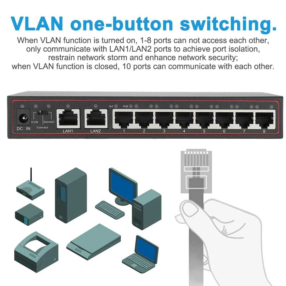 220В 10 портовый SPOE VLAN инжектор питания POE Ethernet коммутатор с 250 м расстояние передачи