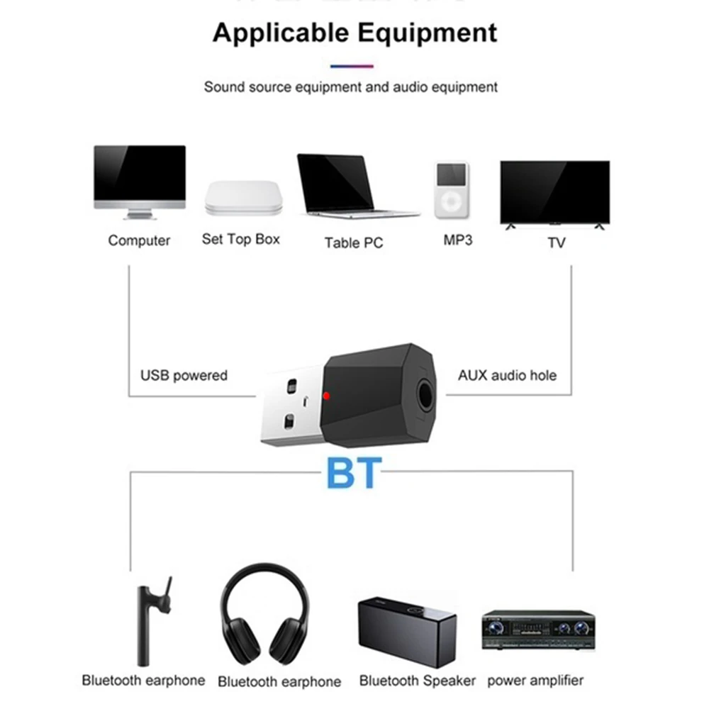 Новый USB Bluetooth приемник передатчики 5 0 беспроводной аудио музыкальный стерео