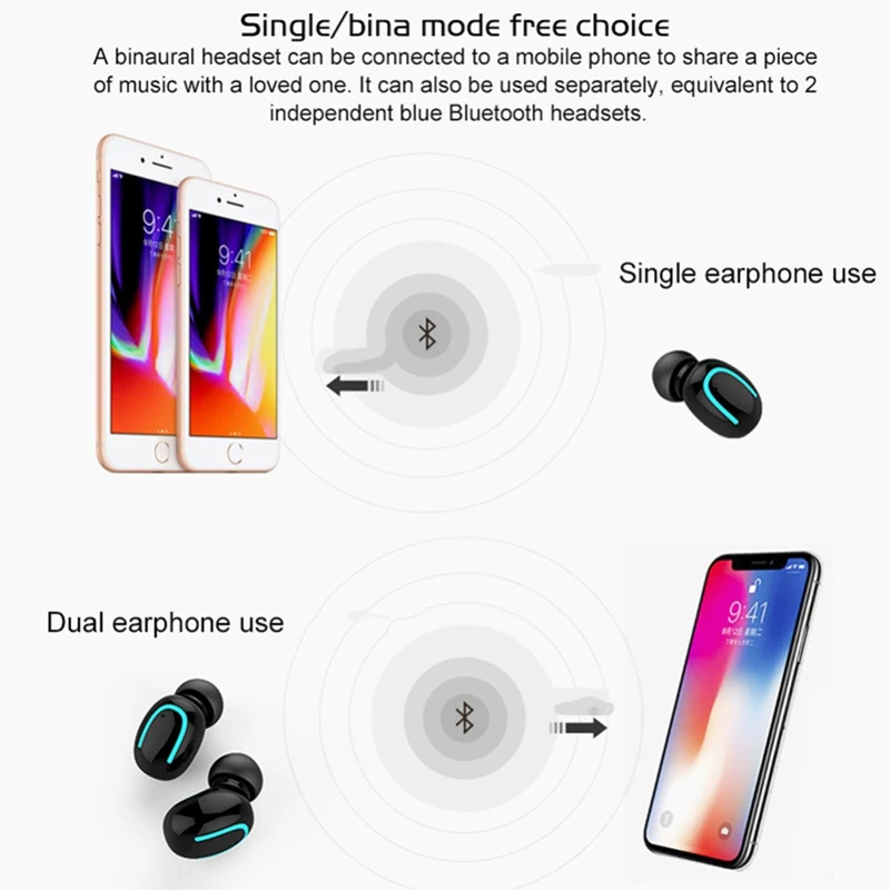 Ottwn TWS невидимые супер мини беспроводные Bluetooth наушники 5 0 для iphone bluetooth гарнитура