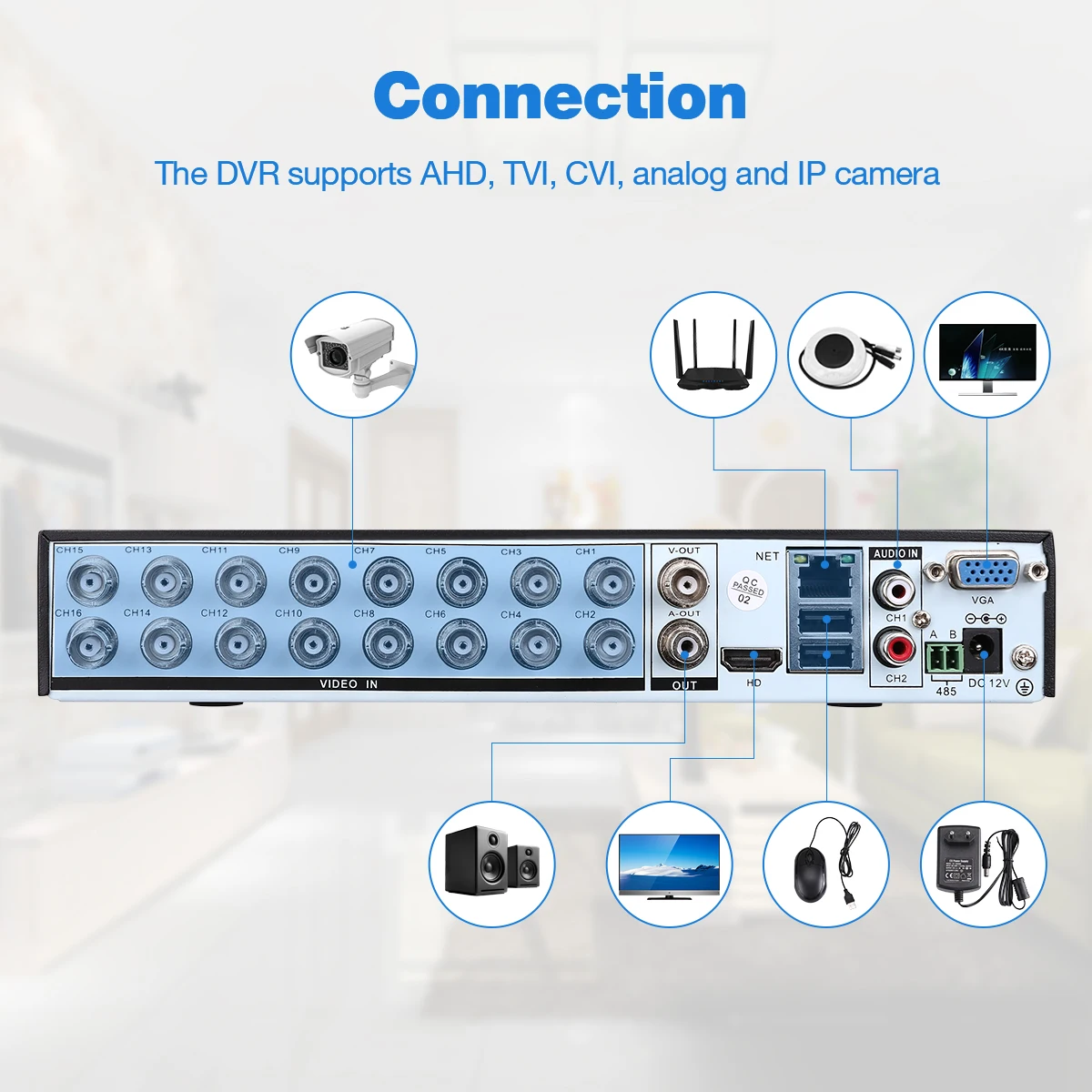Floureon 16 Каналы 5 в 1 AHD 1080N VGA & HDMI DVR с детектором движений и сигнал тревоги удаленный