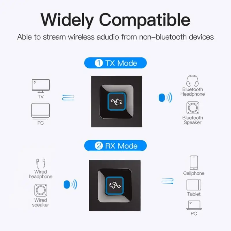 2 в 1 Bluetooth 4 передатчик приемник беспроводной 3 5 мм A2DP аудио адаптер для ТВ