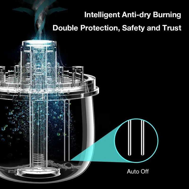 USB Mini Humidifier Cool Mist Desk Personal Air Mushroom Diffuser With Night Light Whisper-Quiet Auto Shut-Off F |