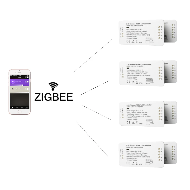 ZIGBEE ZLL Smart RGBW Controller DC12/24V APP control Dual white and color Color Brightness Adjustable for LED Strip | Лампы и