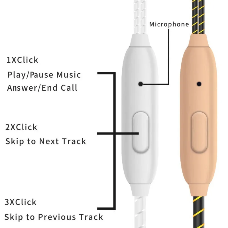 Mega Bass Earphone 3.5mm Wire Earbuds Karaoke Music In-Ear Stereo Headset With Mic Anti-detangle Fone De Ouvido | Электроника