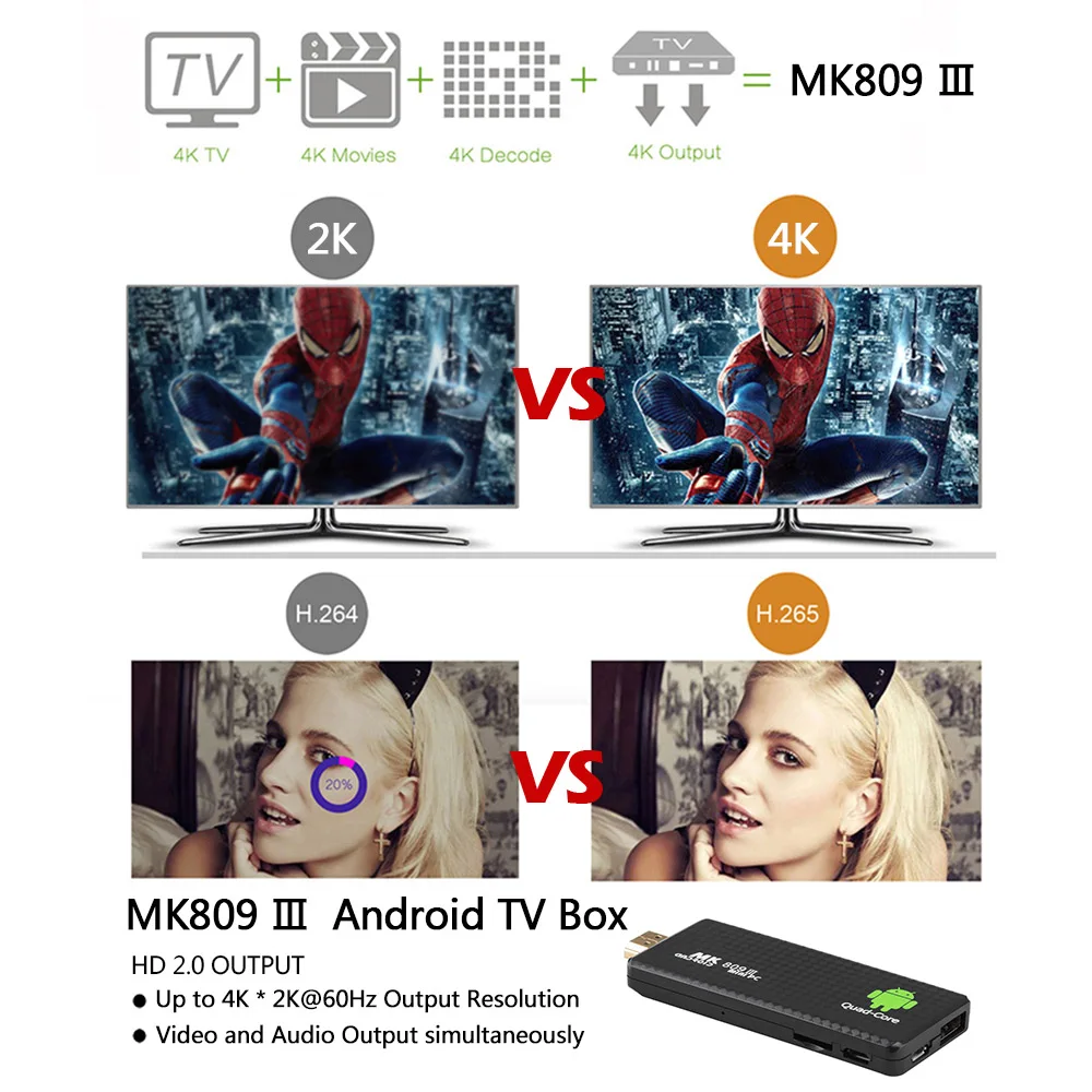 MK809 Android 5.1.1 TV Dongle RK3229 четырехъядерный 2G8G STICK 4K HD 3D Мини ПК AirPlay Miracast DLNA WiFi Smart Media Player |