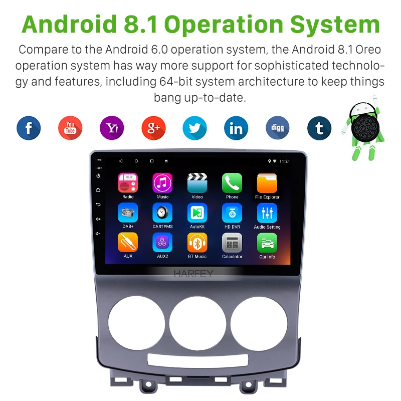 Автомагнитола Harfey 2DIN GPS Android 10 0 9 дюймов для старой Mazda 5 2005 2006 2007 2010 мультимедийный