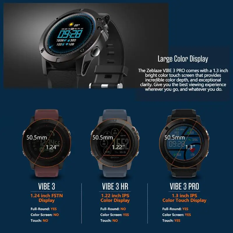 Zeblaze VIBE 3 Pro умные часы Полный Круглый сенсорный IP67 Водонепроницаемый в реальном