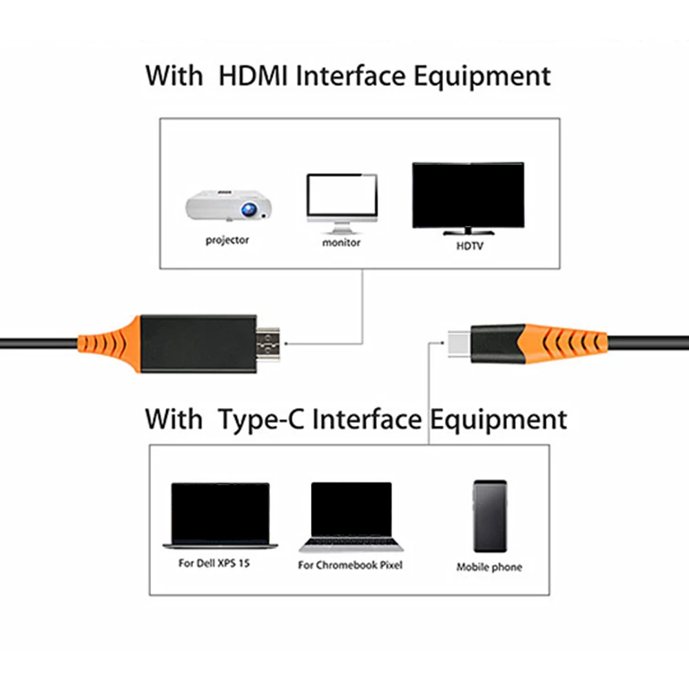 Новый Тип C USB-C к 4K HDMI HDTV ТВ кабель адаптер для Samsung Galaxy S10 Note 9 Mac | Электроника