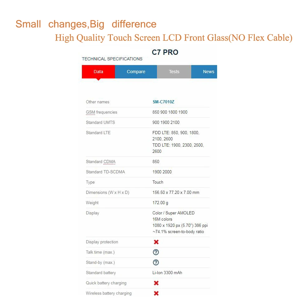 10 шт./лот для Samsung Galaxy C7 Pro C7010 SM сенсорный экран передняя стеклянная панель внешнее