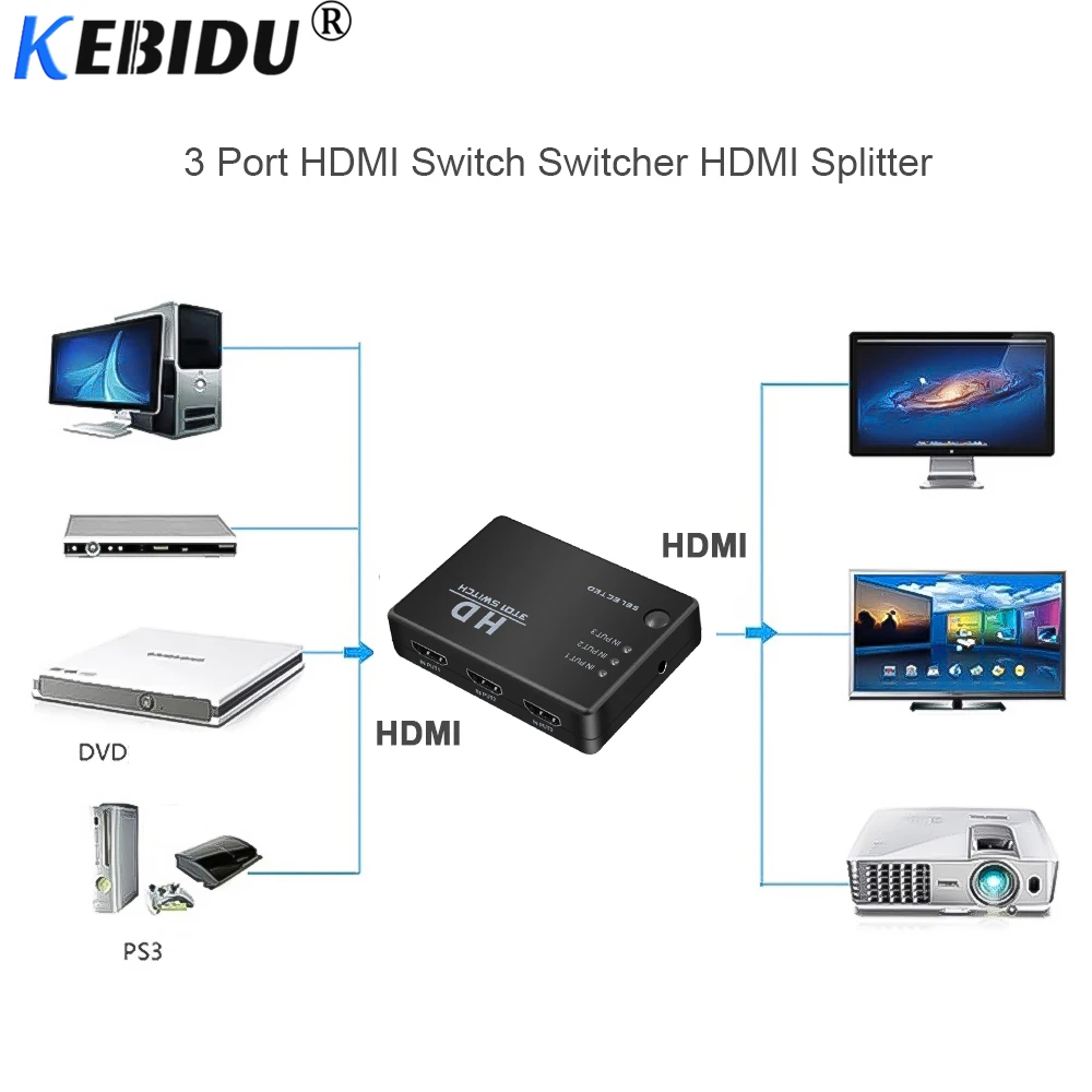 KEBIDU 3 Порты видеокоммутатор HDMI-совместимый матричный распределитель