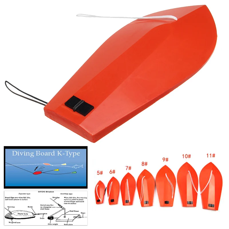 

Доска для троллинга для рыбалки, доска для погружения, к-образный, для морской рыбалки, лодки, искусственная приманка, доска для троллинга, р...