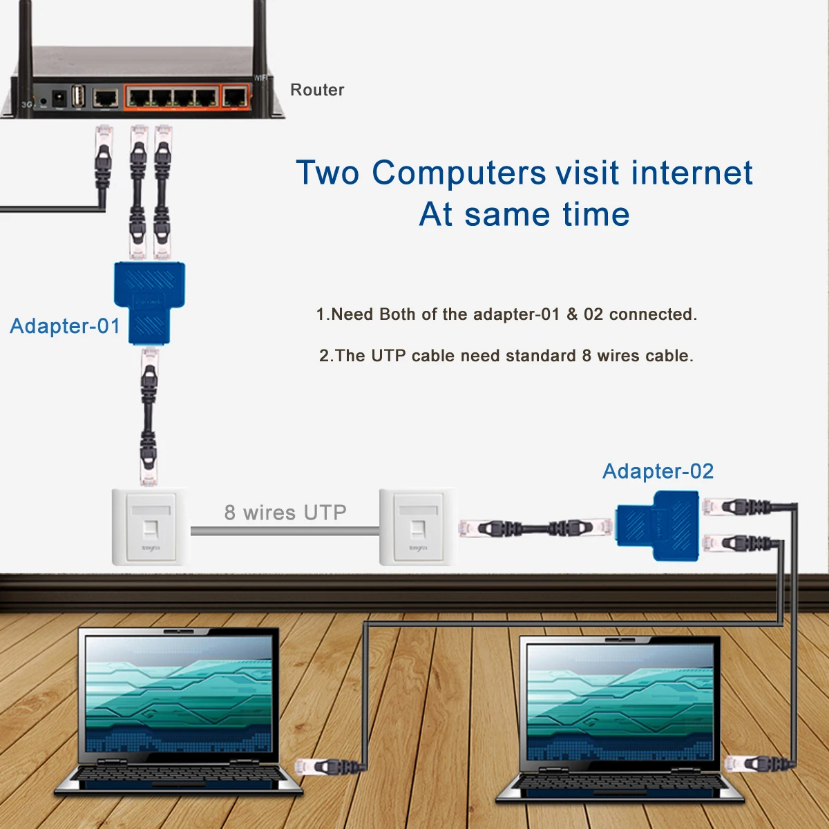 Сетевой разветвитель CalbeCC RJ45 Cat6 8P8C STP UTP 2 шт. | Компьютеры и офис