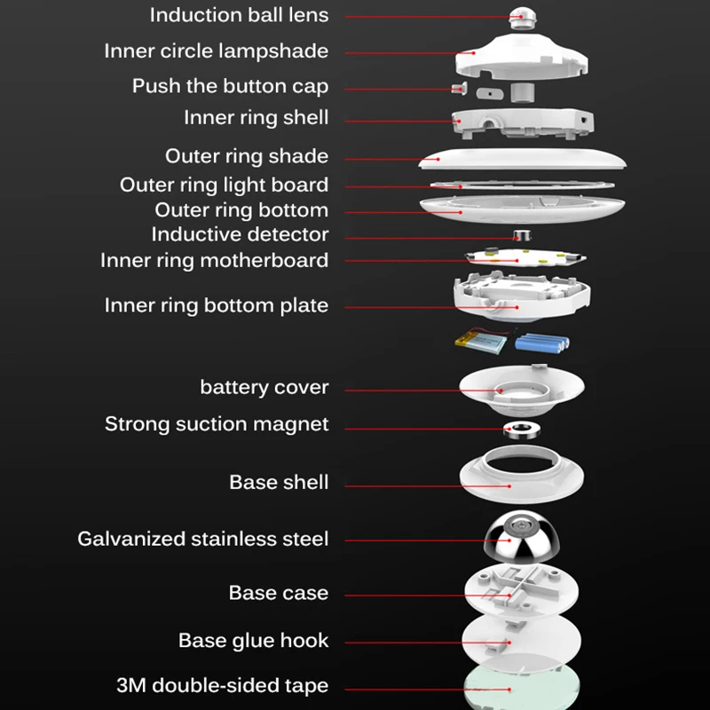 НЛО датчик движения ночник для детей 360 градусов Вращающаяся лампа света