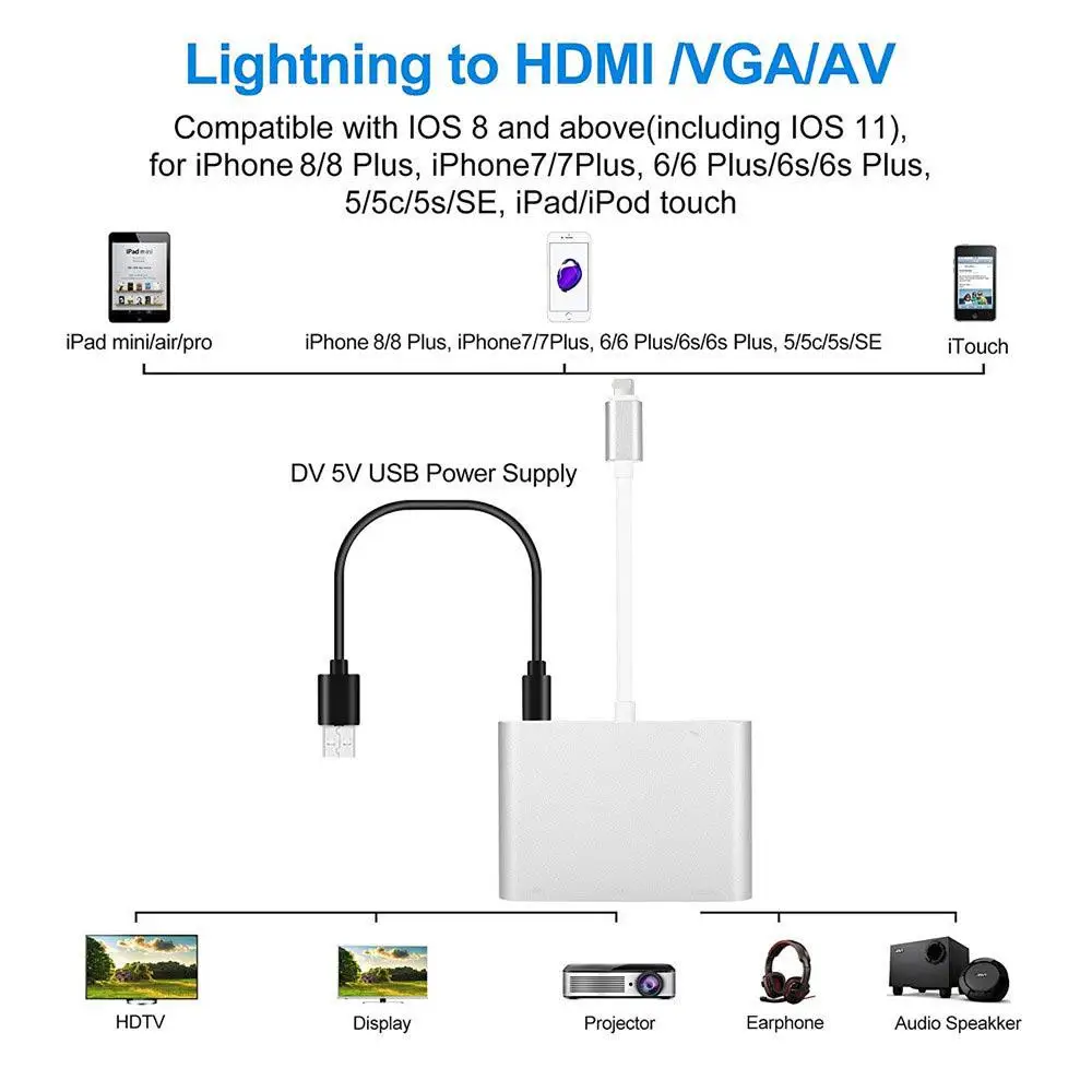 Адаптер Lighting to HDMI VGA AV адаптер 4 в 1 для iPhone X / 8 8Plus/7/7Plus/6/6s/6s Plus/5/чехол iPad с