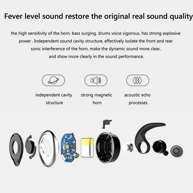 Tws V5.0 Bluetooth Earphone Stereo Wireless Earphones Headset In-ear Earbuds With Microphone Hands-free Calling For Xiaomi Phone |