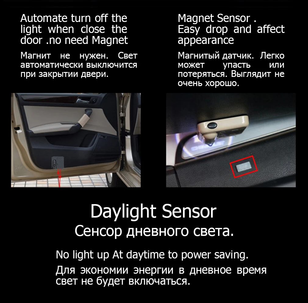 Новый Универсальный Беспроводная дверь автомобиля Добро пожаловать логотип