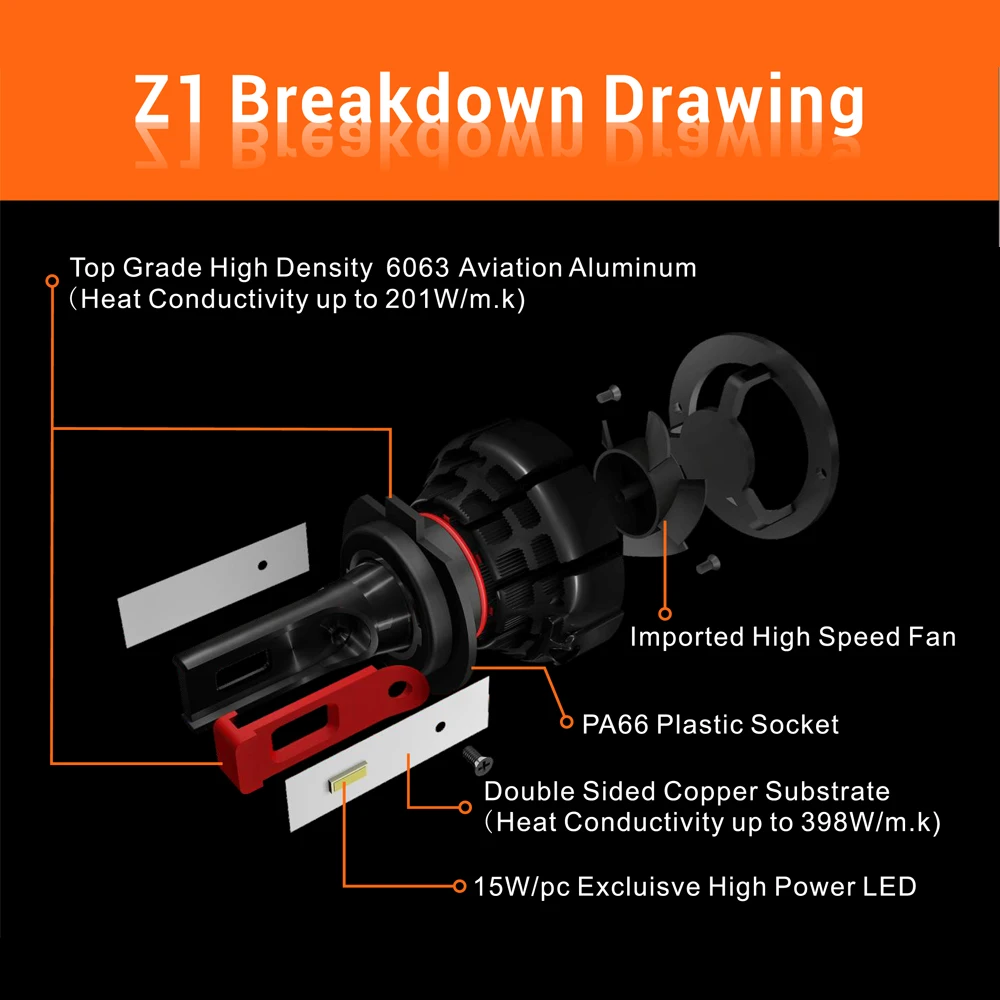 Dyoung z1 новая светодиодная фара 6000k светильник h4 Светодиодная лампа h7 h11 h8 h9 9004 9005 9006
