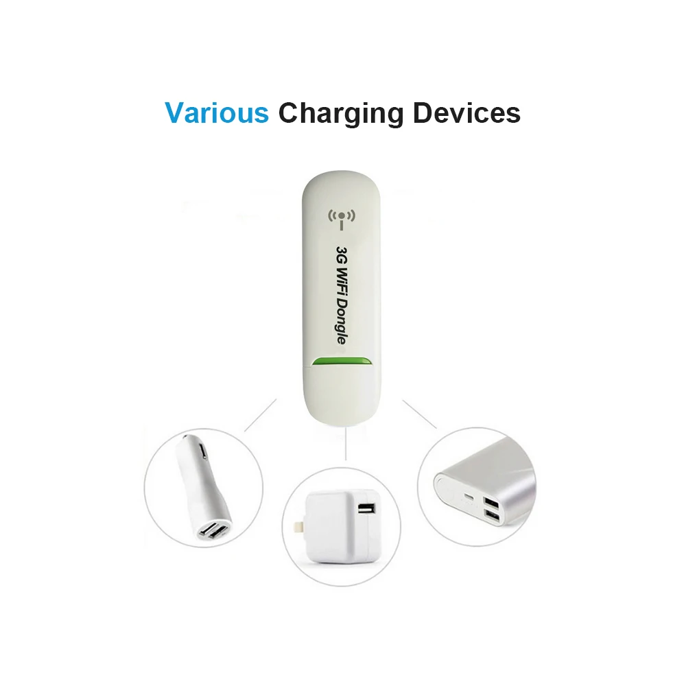 Мини USB 3G WiFi точка доступа Мобильный маршрутизатор мобильный ключ беспроводной