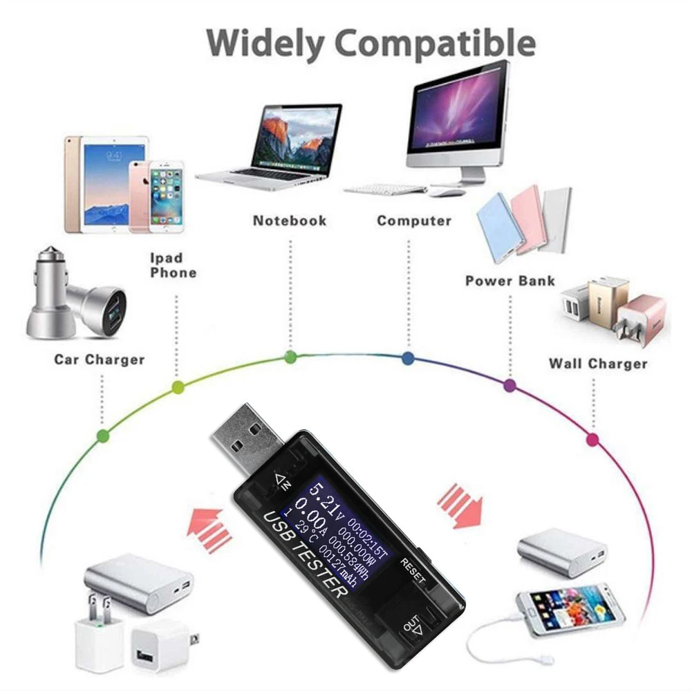 Цифровой USB вольтметр тестер детектор напряжения от QC2.0 до 3 0 быстрая зарядка