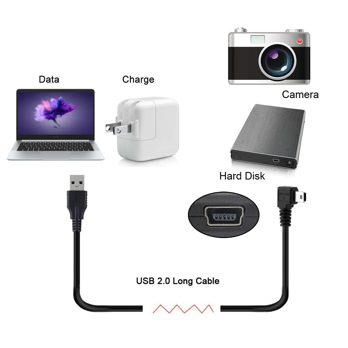 Тип B штекер Mini USB 5pin &quotпапа&quot в 2 0 Мужской кабель для передачи данных с