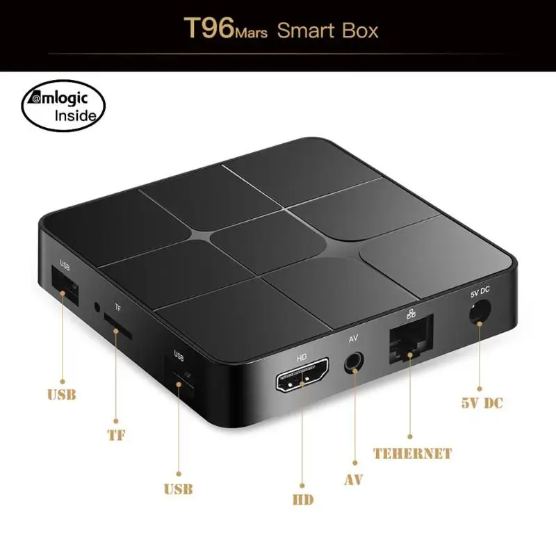 ТВ приставка T96 MARS Android 7 1 четырехъядерный процессор Amlogic S905W Гб + 8 2 4 ГГц HDMI кабель Wi