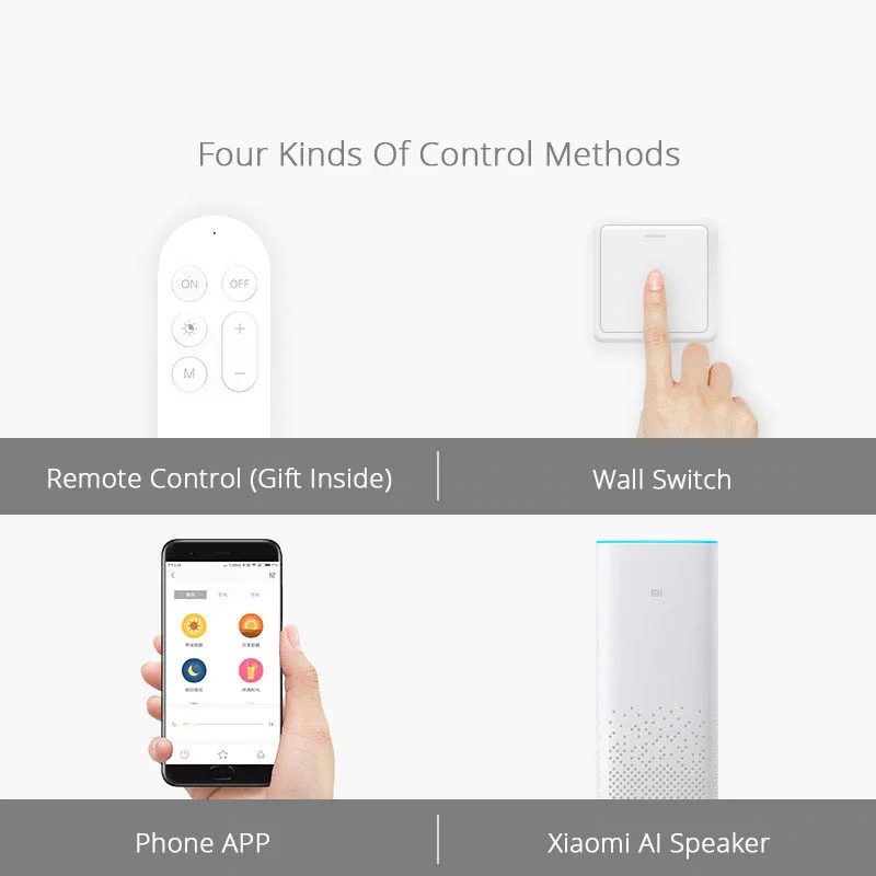 Светодиодный потолочный светильник Yeelight Smart APP с пультом дистанционного управления Mijia, освещение для спальни Xiaomi, управление через Bluetooth, 28 Вт, кухонные лампы