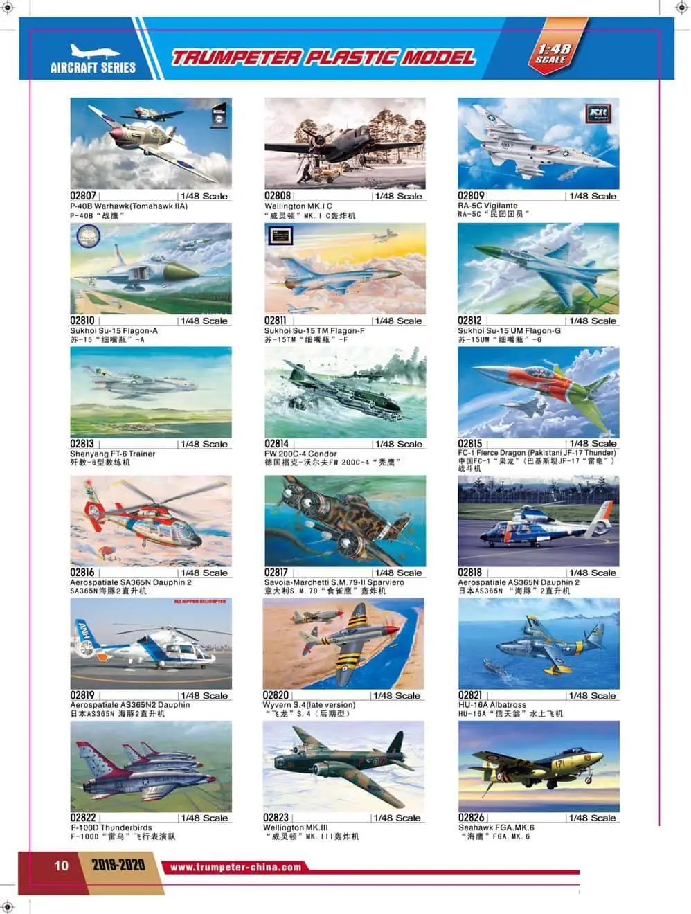 HobbyBoss and Trumpeter 2019-2020 каталог новейшие модели книг | Игрушки и хобби