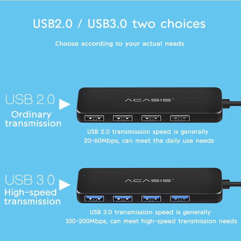 Acasis Hub Usb 4 порта внешний сплиттер с портом Micro зарядка для Imac аксессуары ноутбука