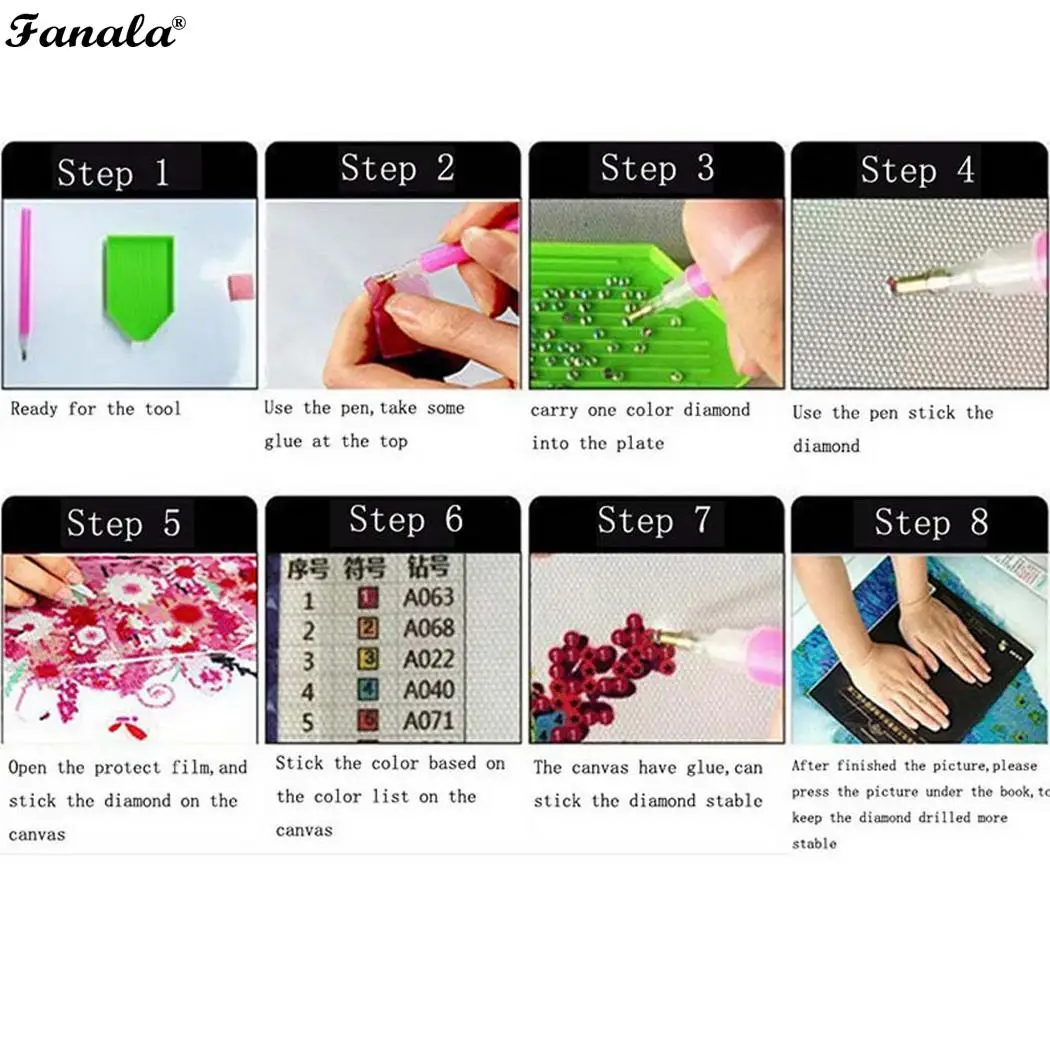 DIY Embroidery Landscape Rhinestone Painting Cross Bedroom Home Office etc. Stitch Drill Wall Decoration | Дом и сад