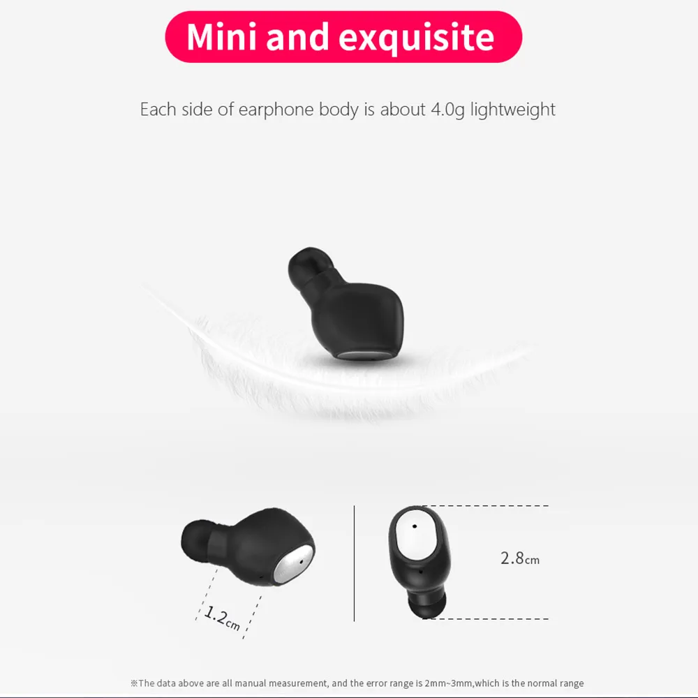 KISSCASE Q2 TWS 3D стерео звук Bluetooth V5.0 наушники Беспроводная гарнитура с микрофоном для